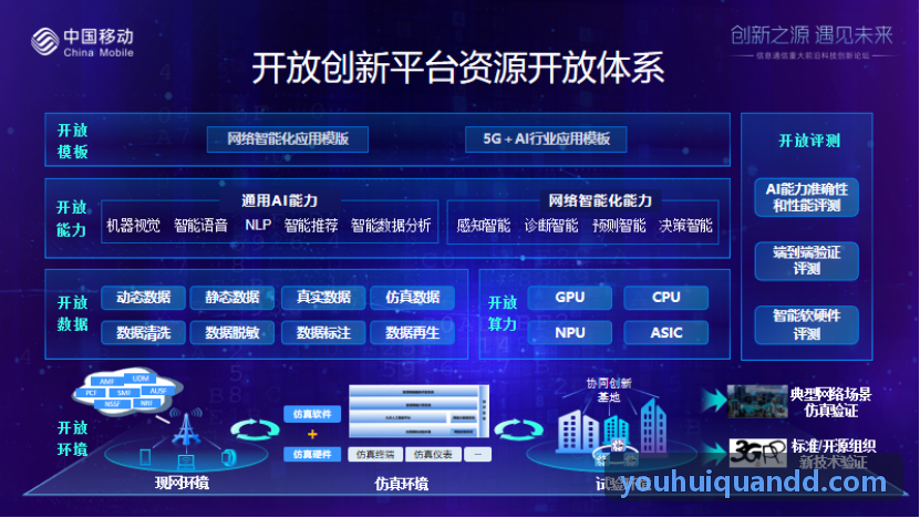 J9零售连锁数字化门店陈列
